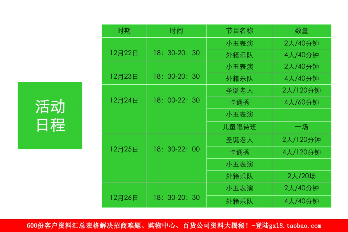 深圳星河COCO Park圣诞活动节目简介—_第3页