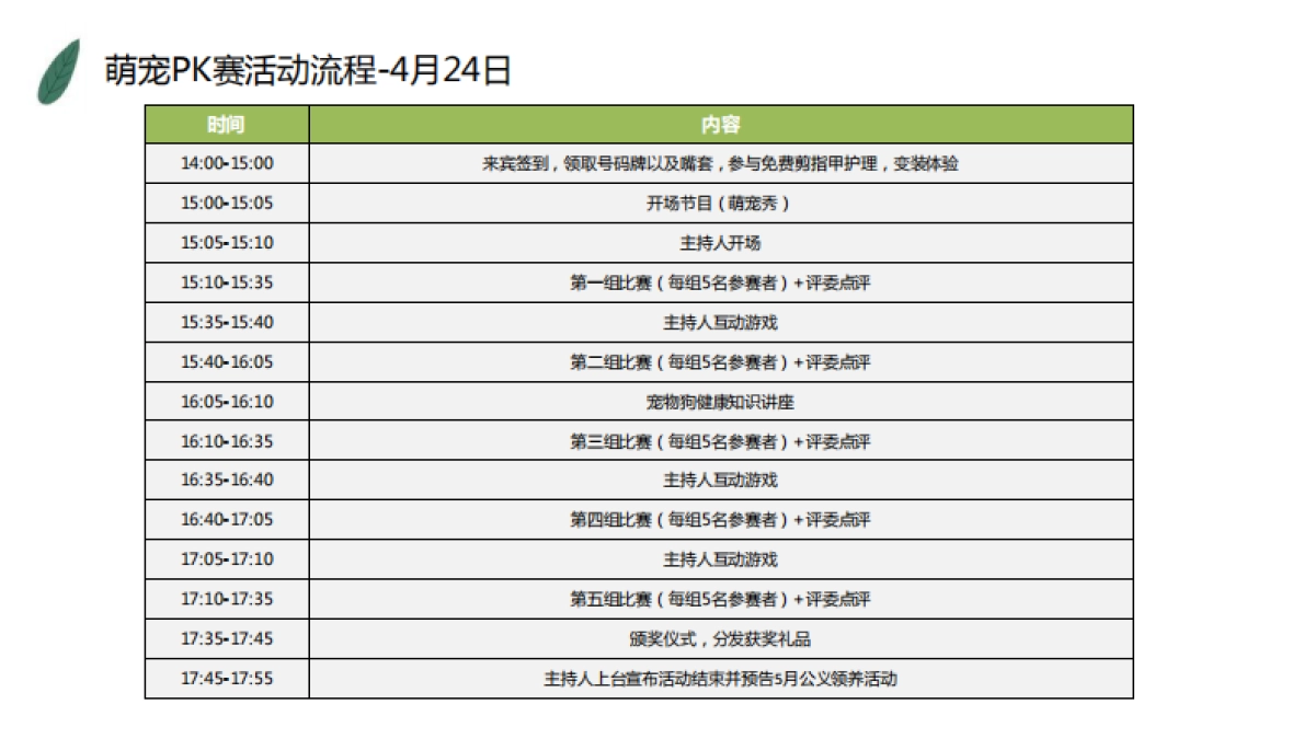 2021购物中心超级萌宠秀活动方案_第10页