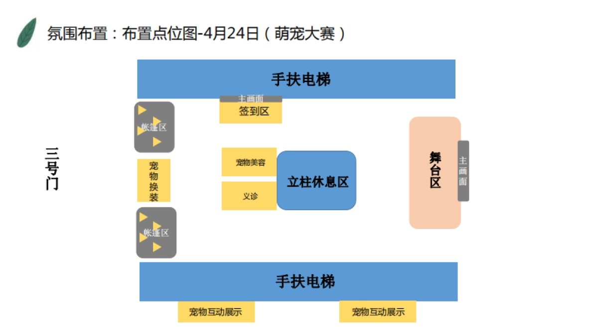 2021购物中心超级萌宠秀活动方案_第4页