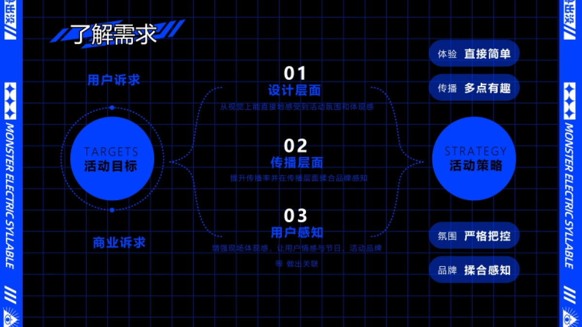 2021怪兽音乐节活动策划方案-42P_第3页