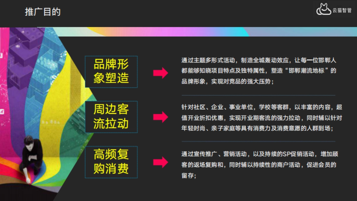 2021邯郸未来石购物中心上半年度活动策划方案_第9页