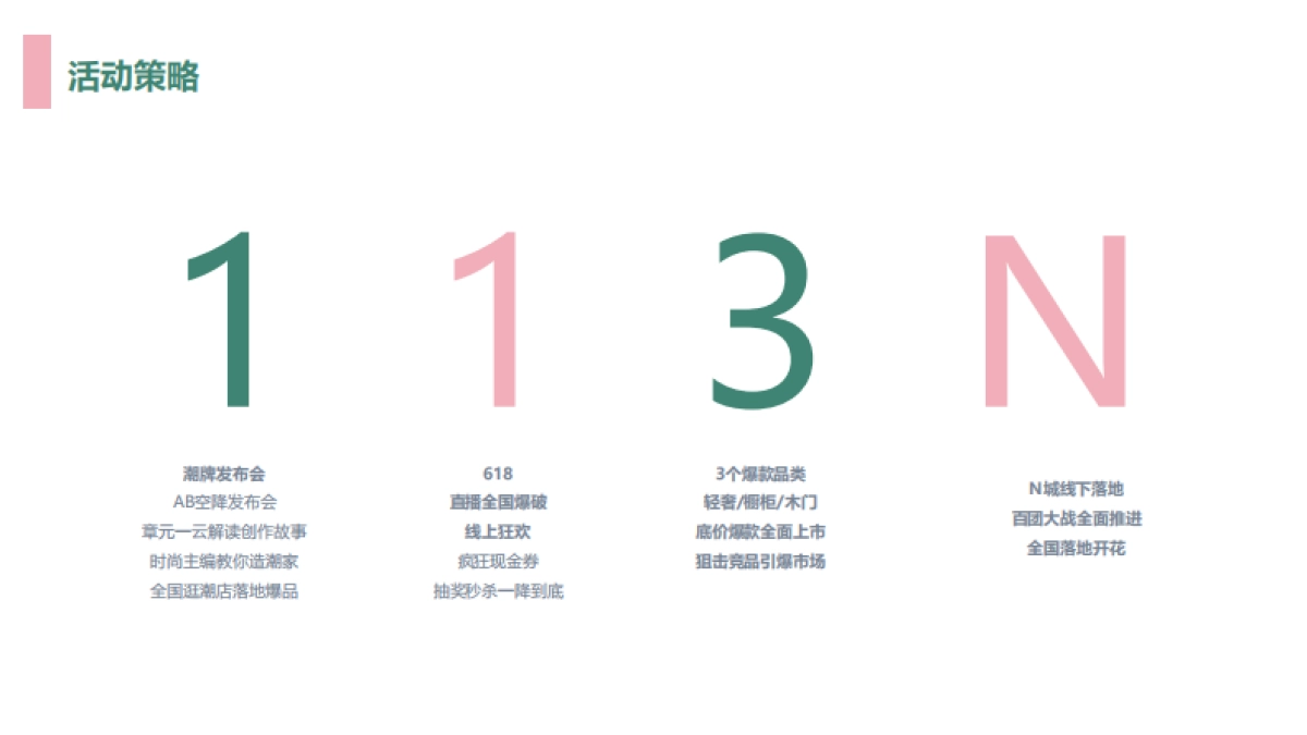 2021好莱客6月爱Baby选原态活动方案终端赋能_第9页