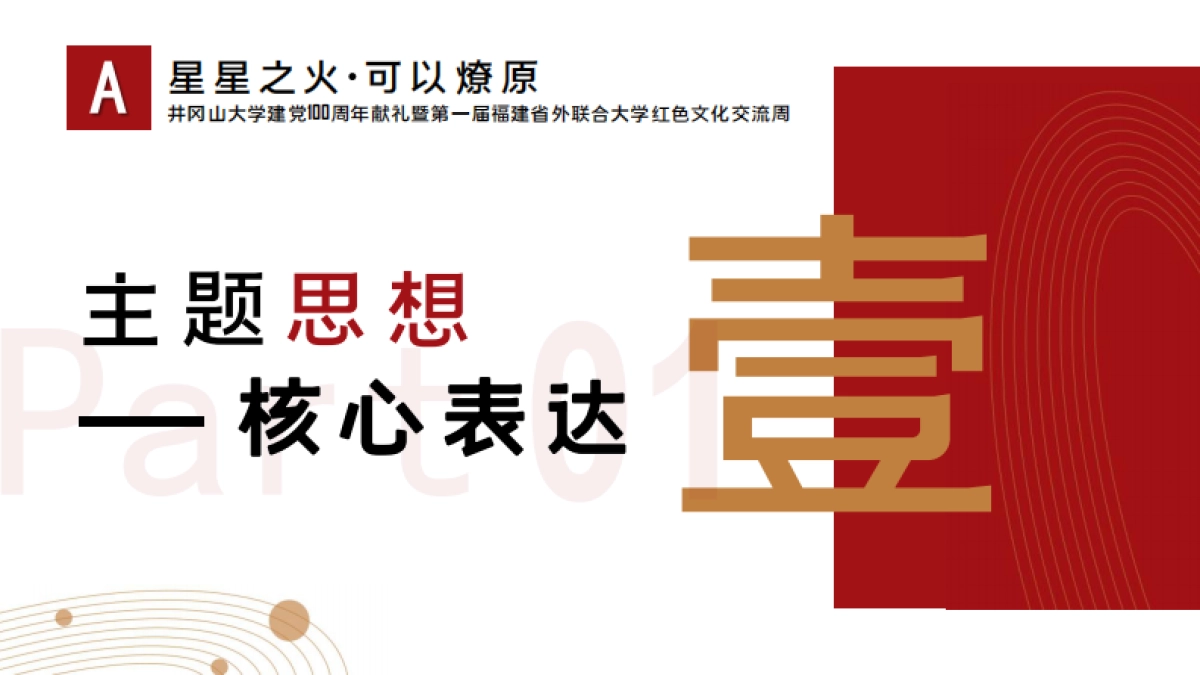 2021井冈山大学礼献建党一百周年即福建省外联合高校红色文化交流周活动方案_第7页