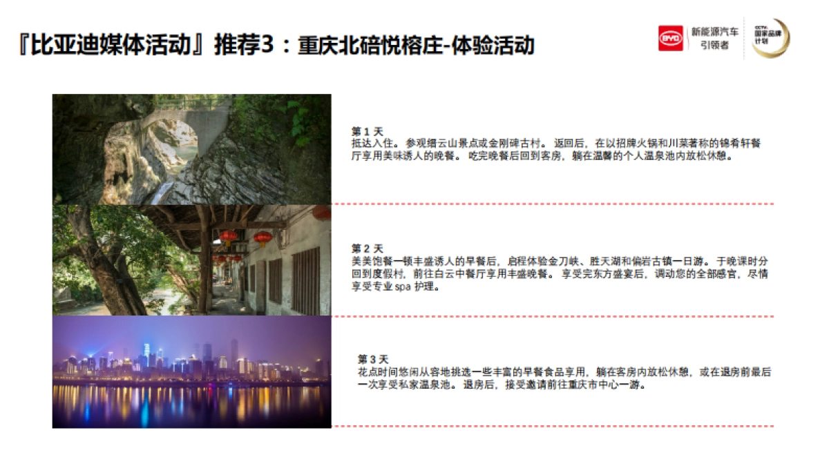 【蓝色光标】比亚迪媒体活动接待方案_第7页