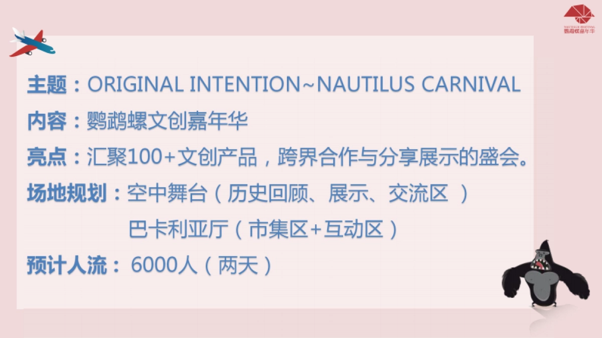 1933X鹦鹉螺市集3周年方案_第3页