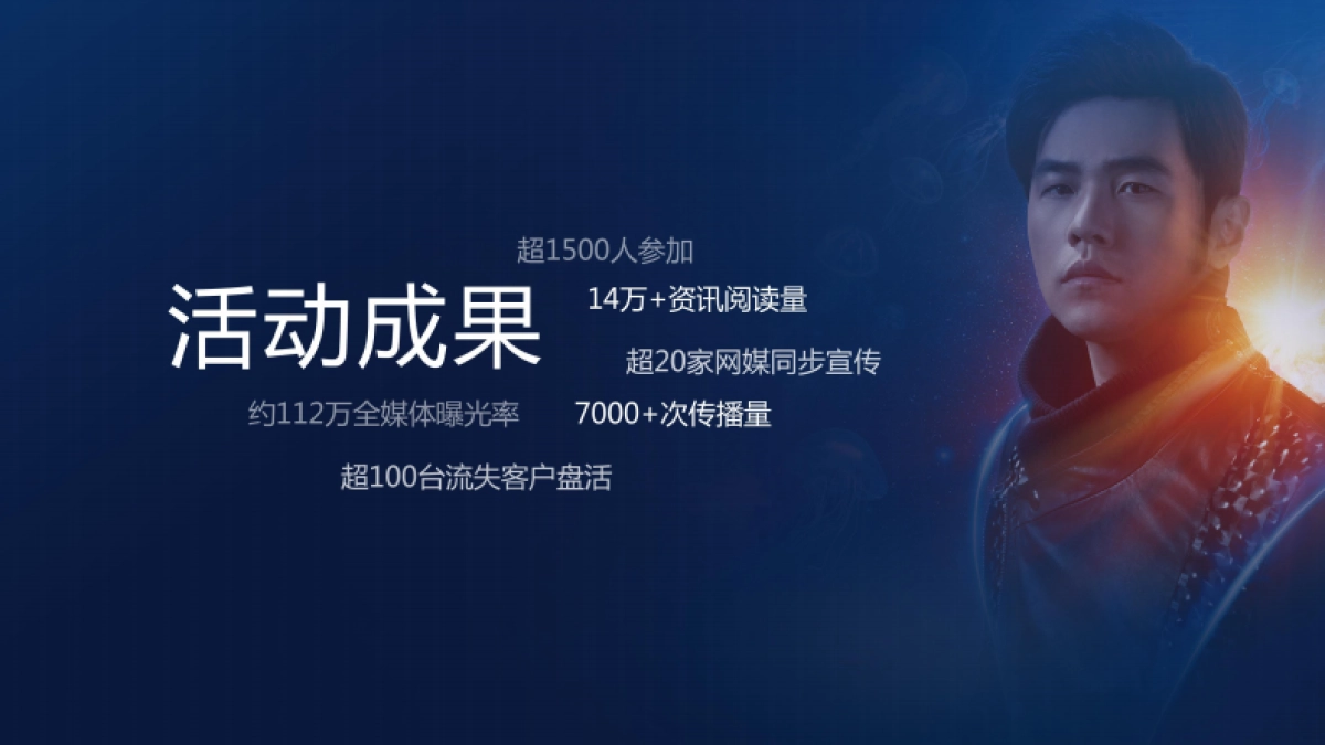 2017碧桂园太东天樾湾地表最强公益健步行暨红树林湿地印象馆盛大开放活动分享_第2页