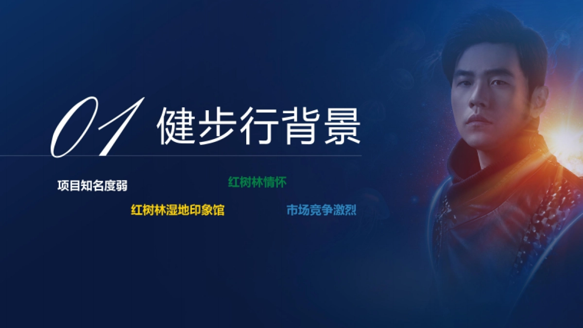 2017碧桂园太东天樾湾地表最强公益健步行暨红树林湿地印象馆盛大开放活动分享_第3页