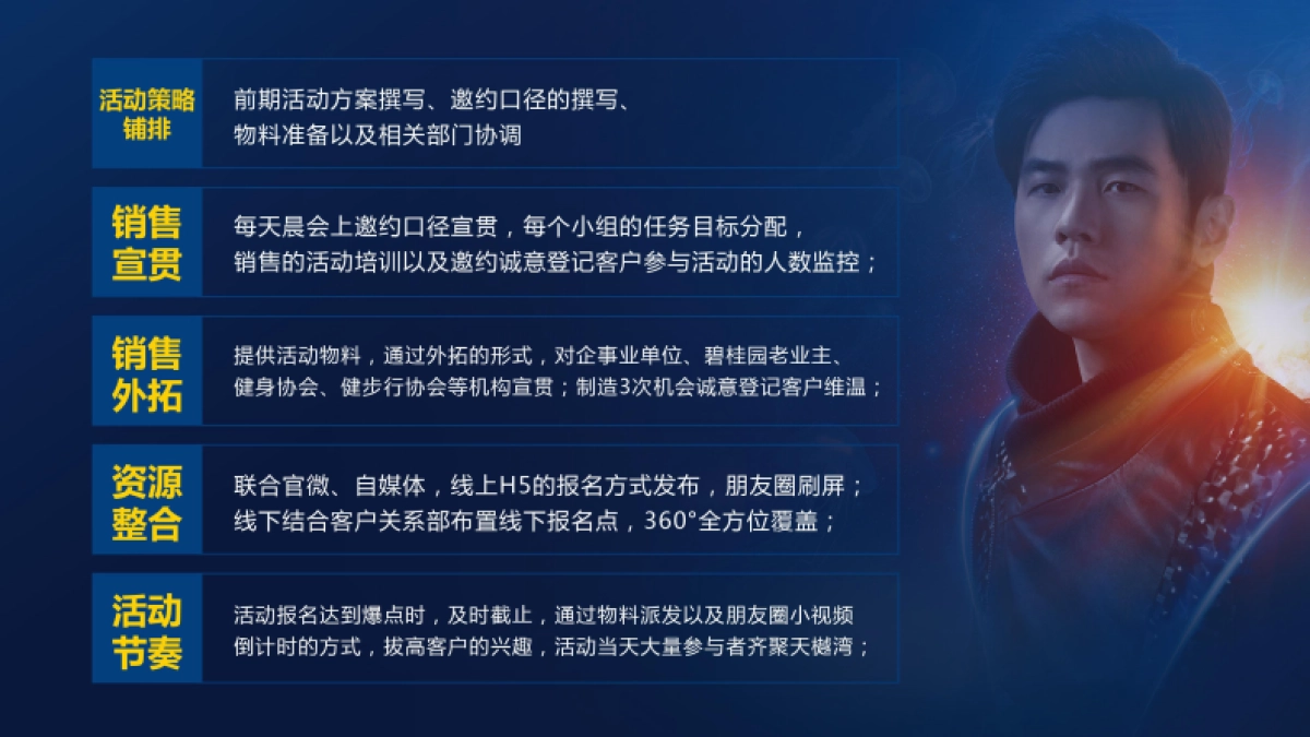 2017碧桂园太东天樾湾地表最强公益健步行暨红树林湿地印象馆盛大开放活动分享_第7页