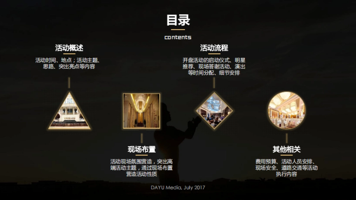 2017枫华丽致花园2期开盘活动方案_第2页