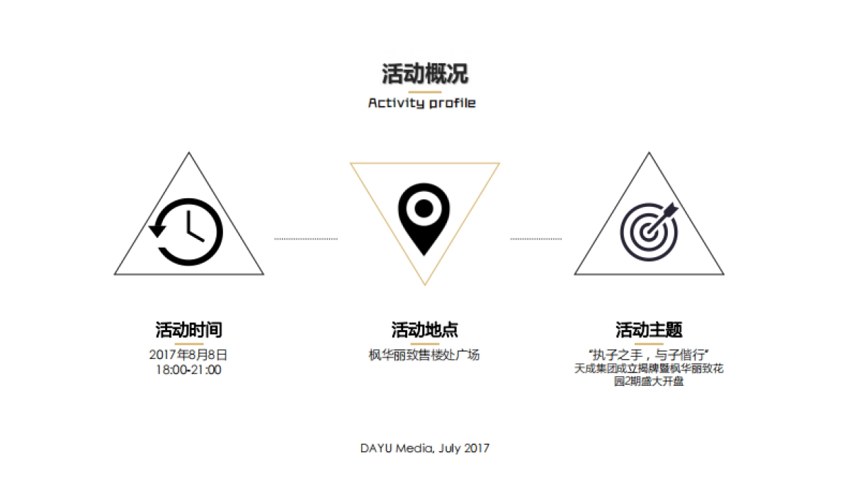 2017枫华丽致花园2期开盘活动方案_第4页