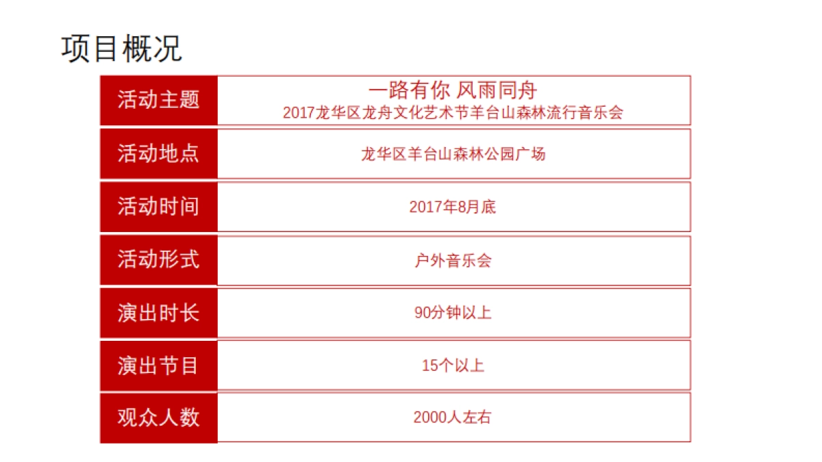 2017年深圳羊台山音乐节策划方案_第6页