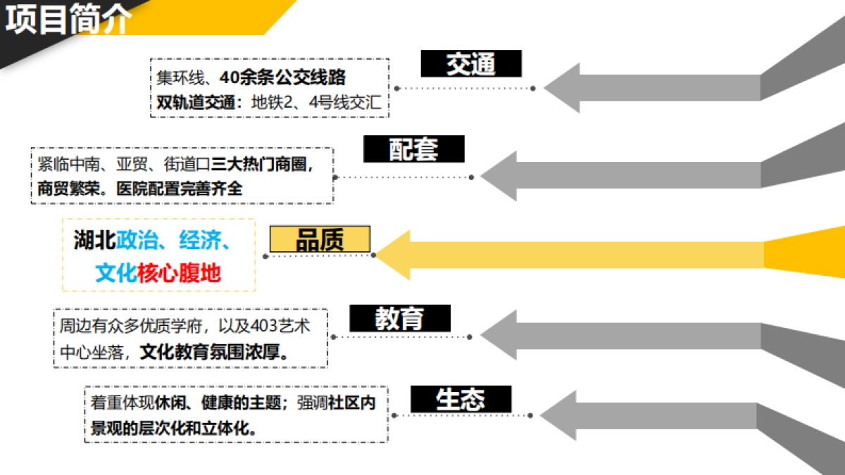 2017商业街电竞游戏嘉年华活动方案_第4页