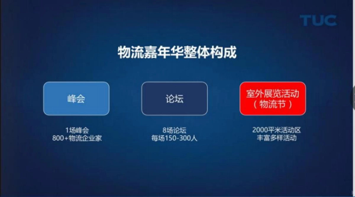 2017物流嘉年华活动方案_第3页