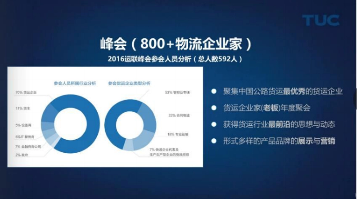 2017物流嘉年华活动方案_第7页