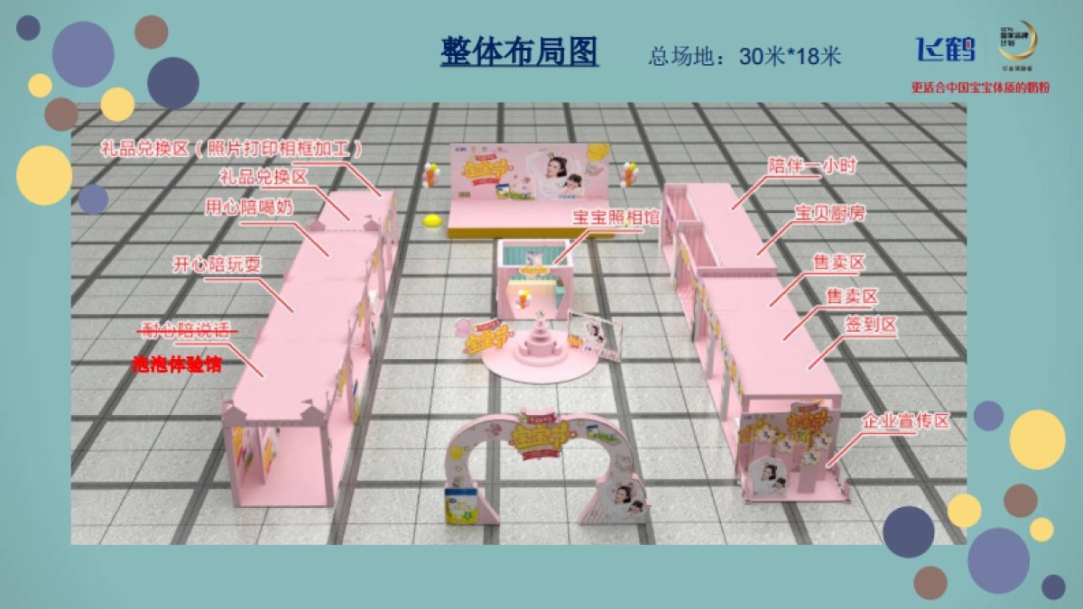 2018飞鹤中国宝宝节活动-室外_第2页