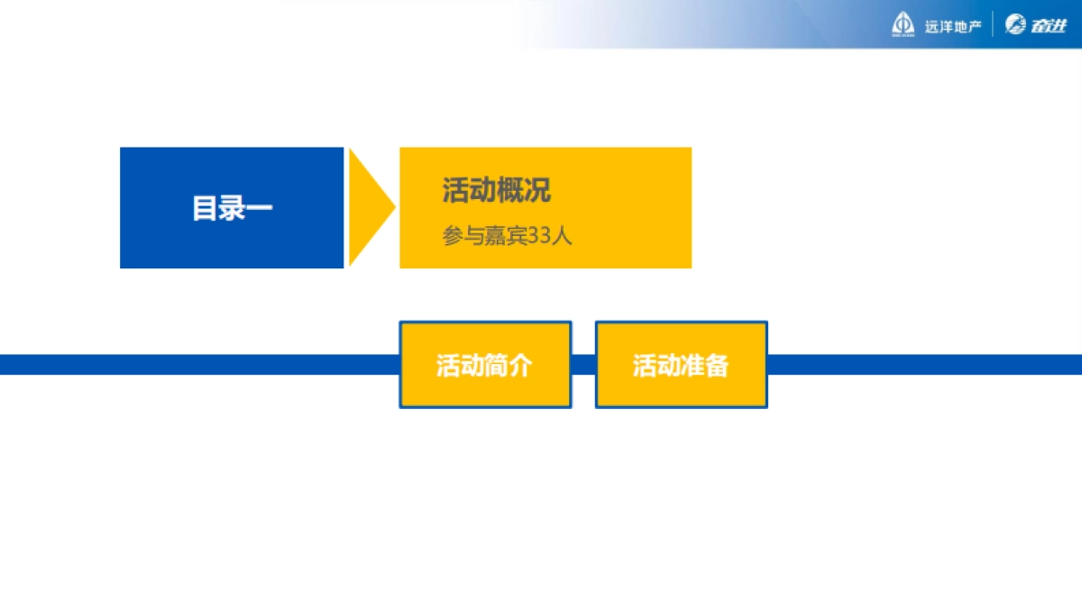2018海南黎苗之旅山海项目圈层主题活动总结_第3页