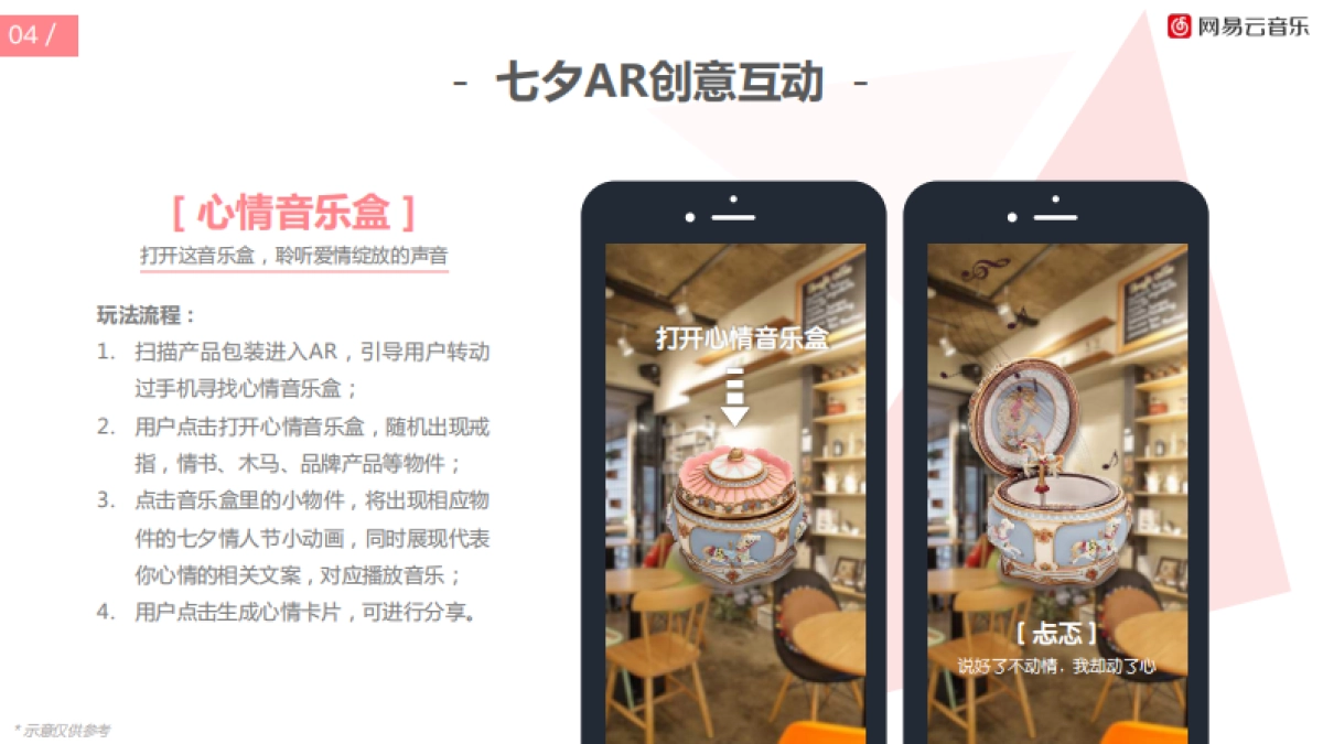 2018网易云音乐七夕情人节听见爱情策划案 _第10页