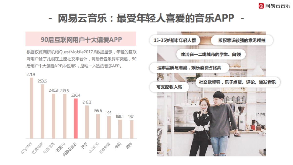 2018网易云音乐七夕情人节听见爱情策划案 _第4页