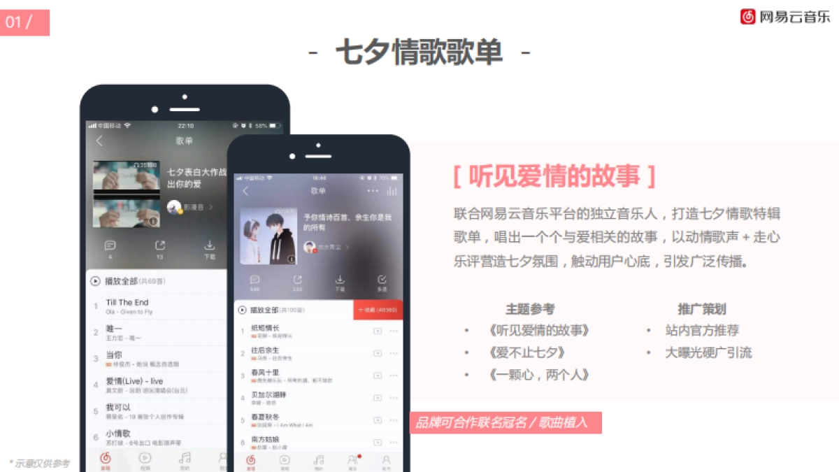 2018网易云音乐七夕情人节听见爱情策划案 _第7页