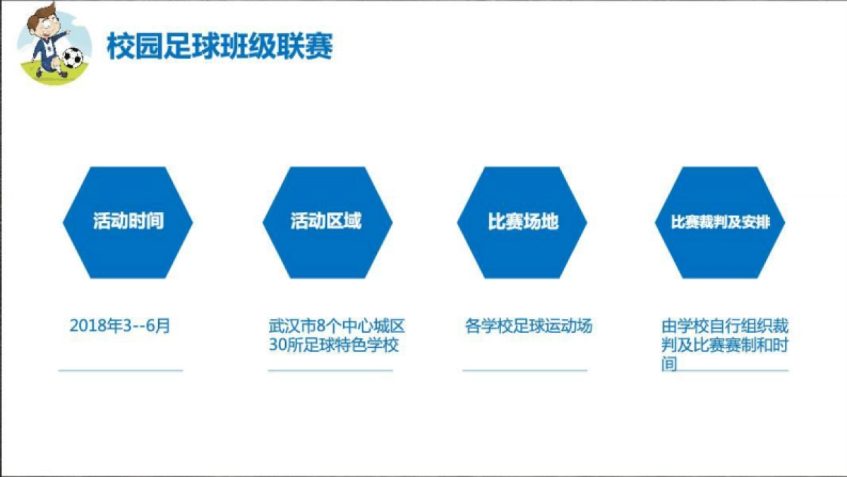 2018校园与亲子足球活动方案_第8页
