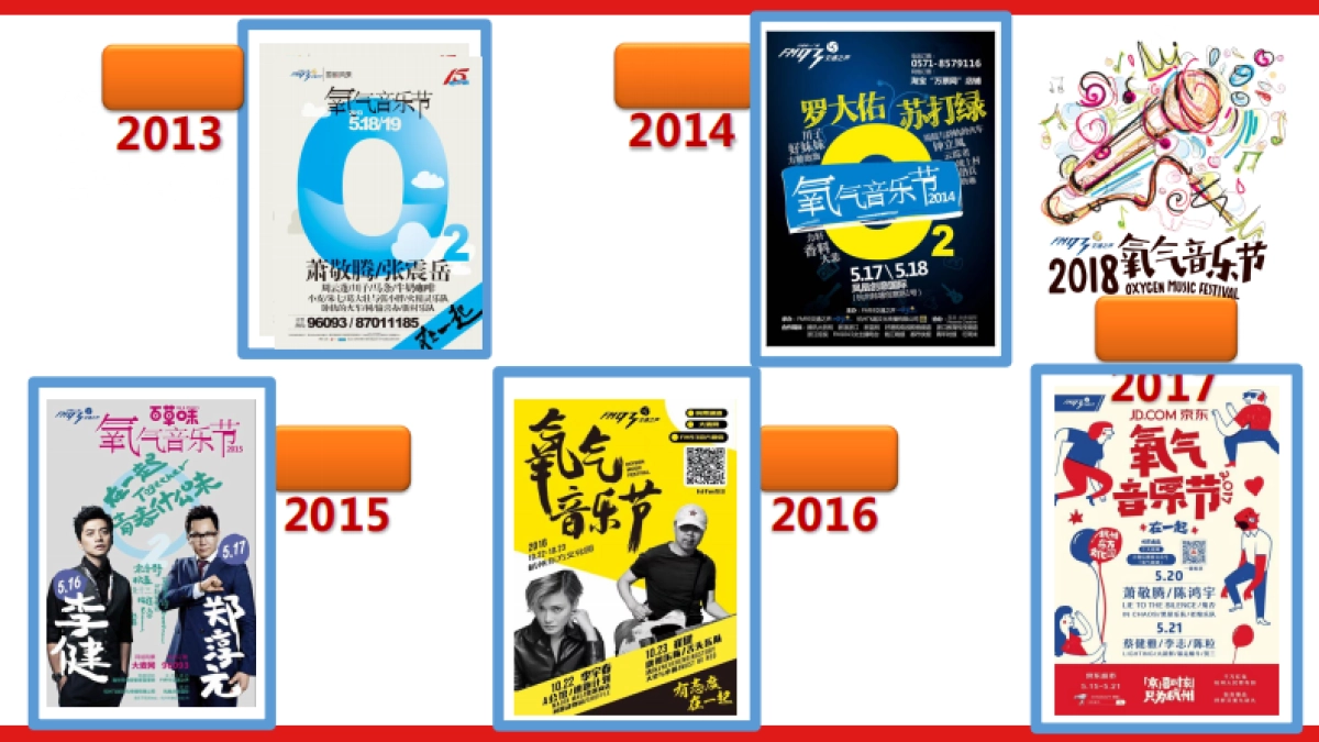 2018氧气音乐节推介_第3页
