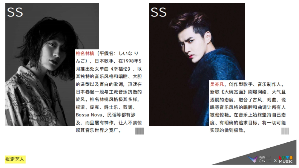 2019长隆乐园不可思议流行音乐节_第6页