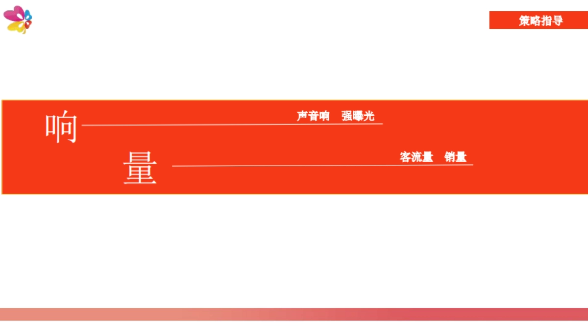 2020南宁爱琴海购物公园年度活动规划_第8页