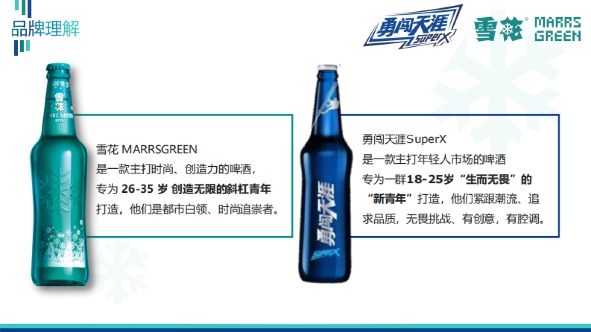 2020啤酒品牌国际啤酒节活动策划方案_第7页