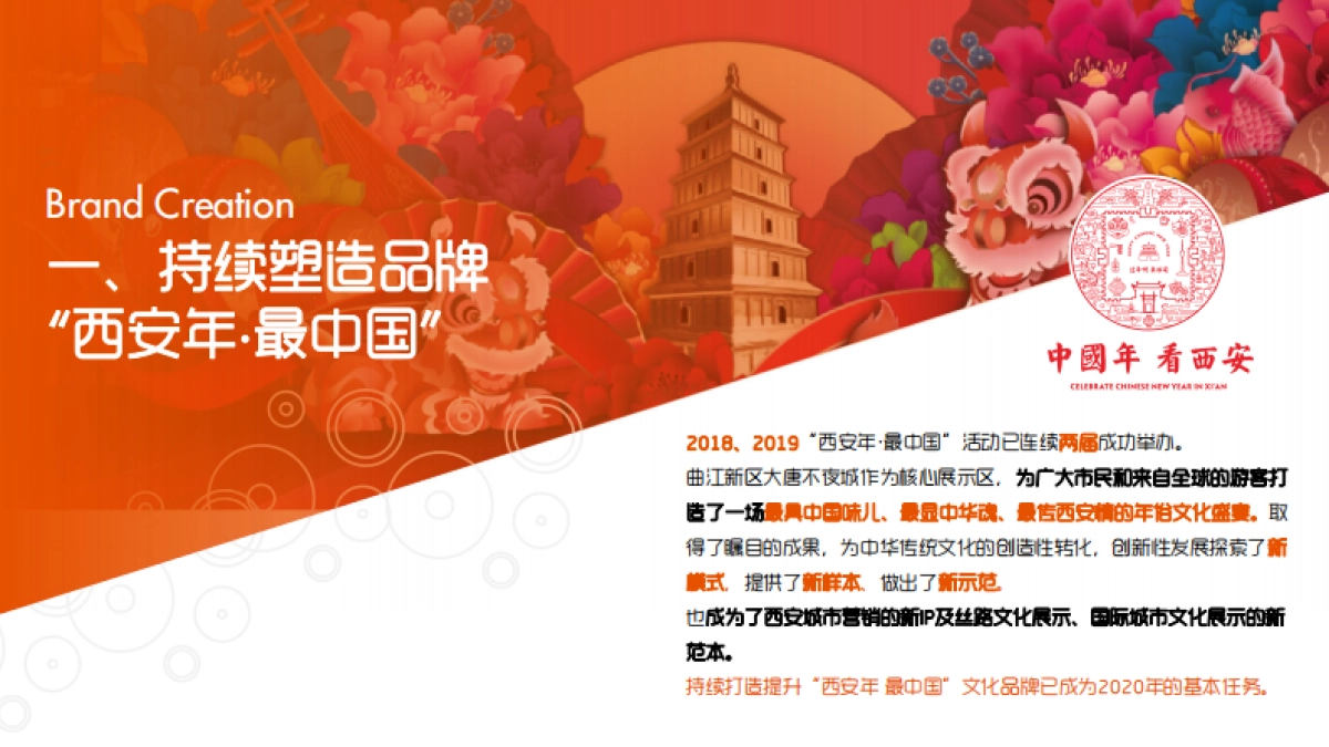 2020西安年活动策划案_第4页