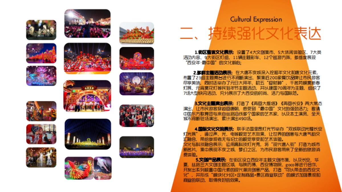 2020西安年活动策划案_第6页