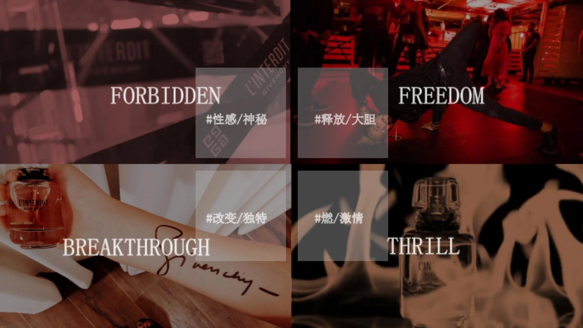 纪梵希柜台活动方案_第10页