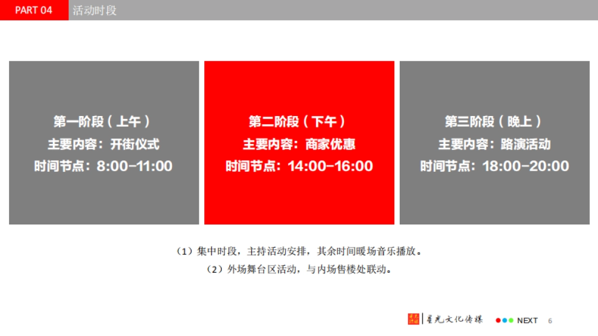 金运通商业街开街活动策划方案_第6页
