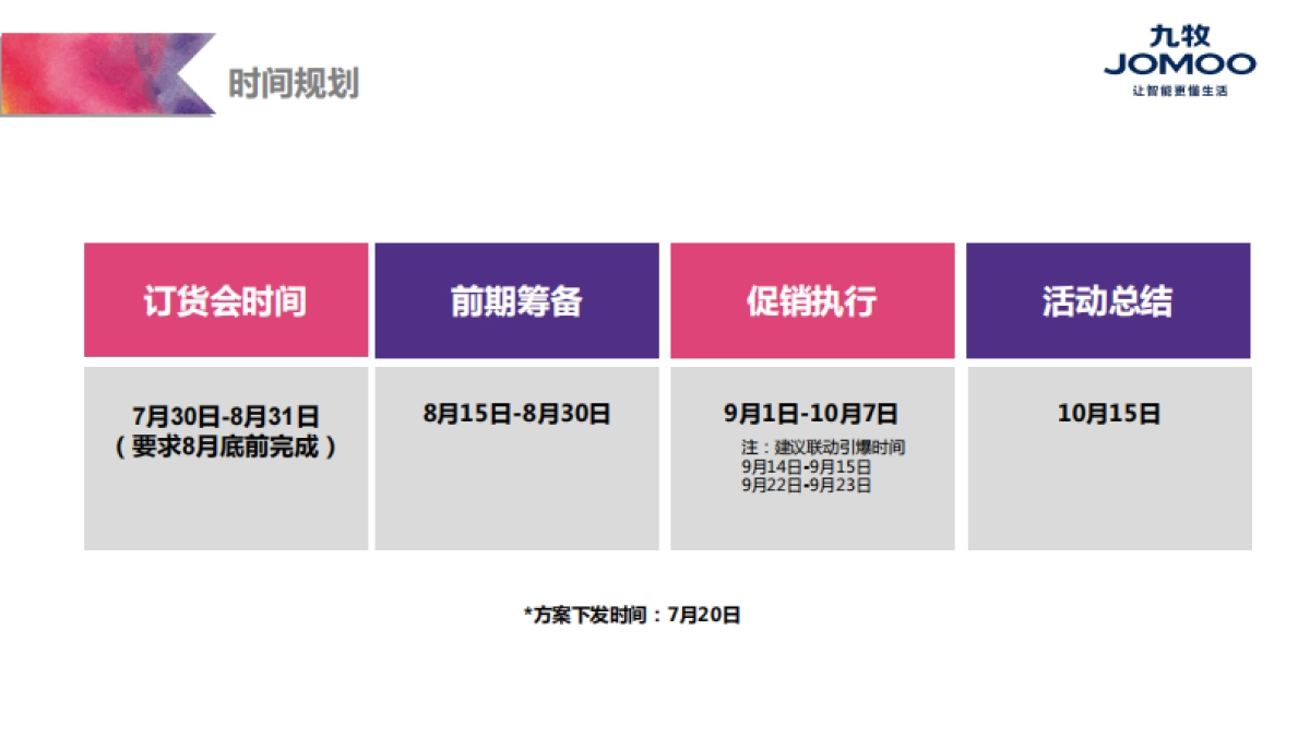九牧厨卫活动方案_第10页