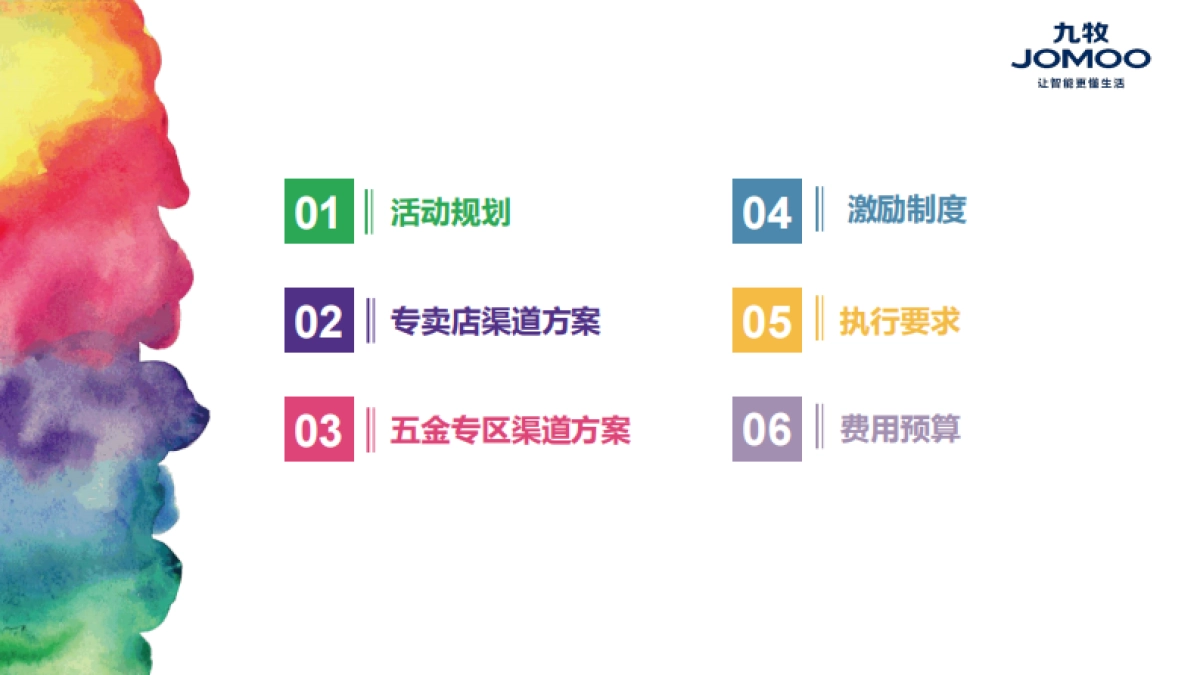 九牧厨卫活动方案_第3页