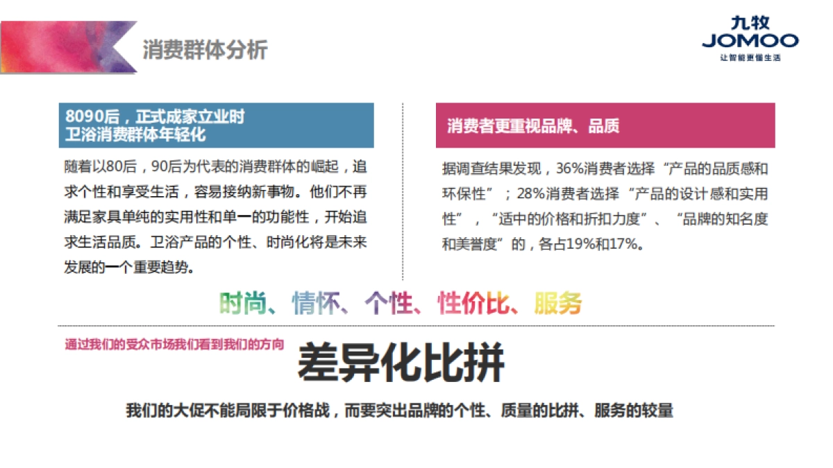 九牧厨卫活动方案_第6页