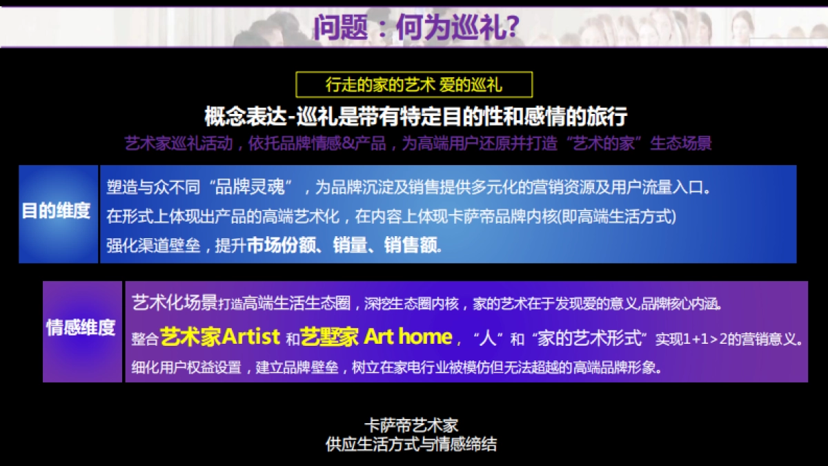 卡萨帝艺术家大型体验馆全国巡礼活动策划案（青岛深度）_第6页