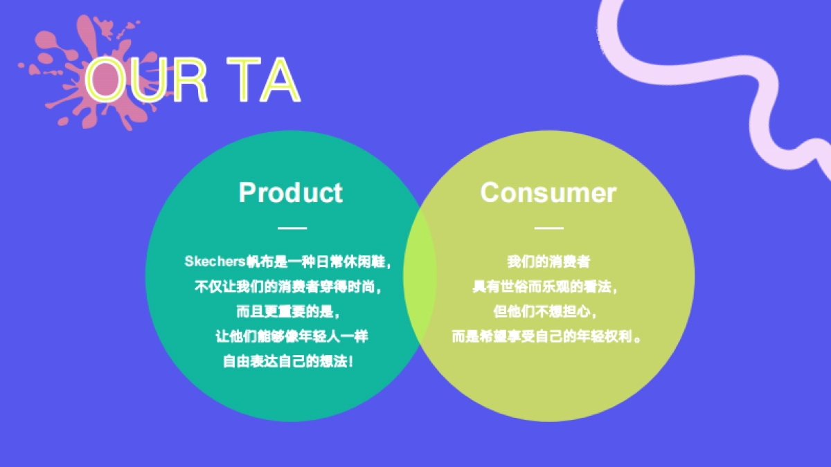2021斯凯奇「万物皆可Fan主题」市集策划方案_第8页