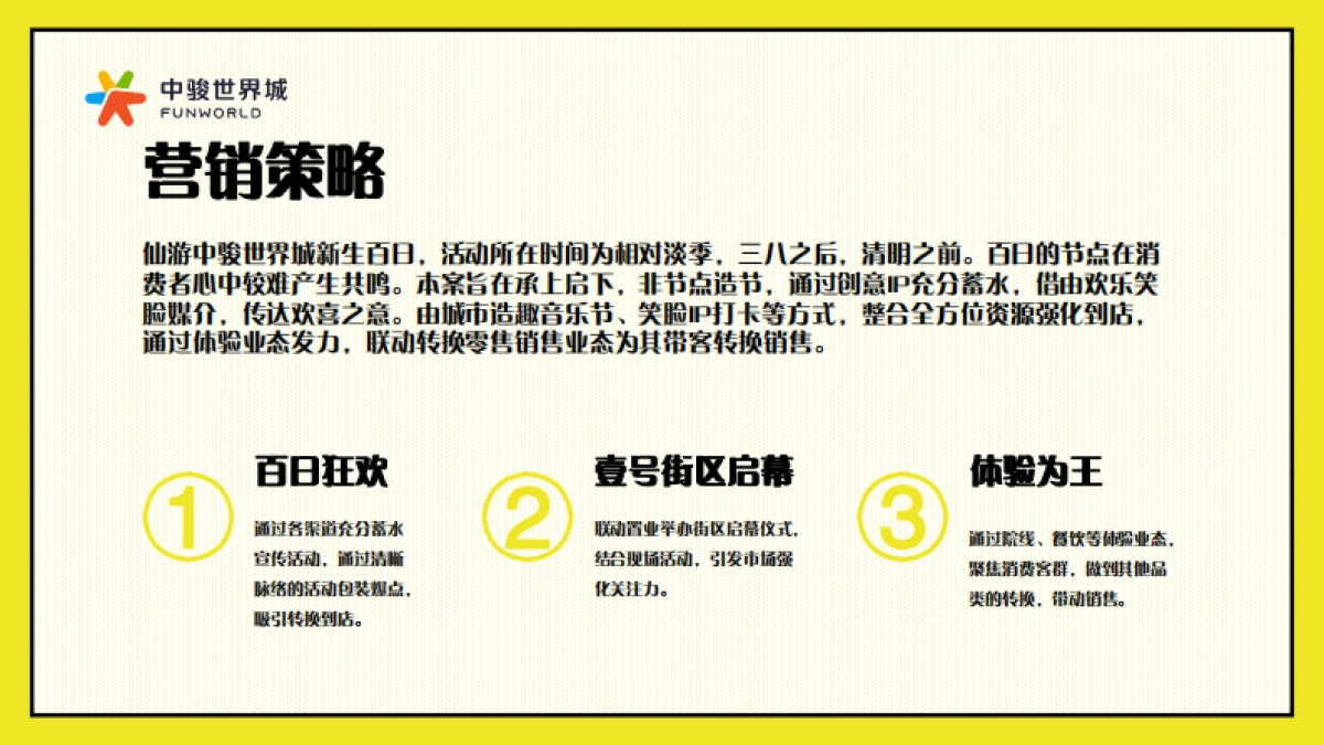 2021中骏世界城百分欢喜百日庆活动_第4页