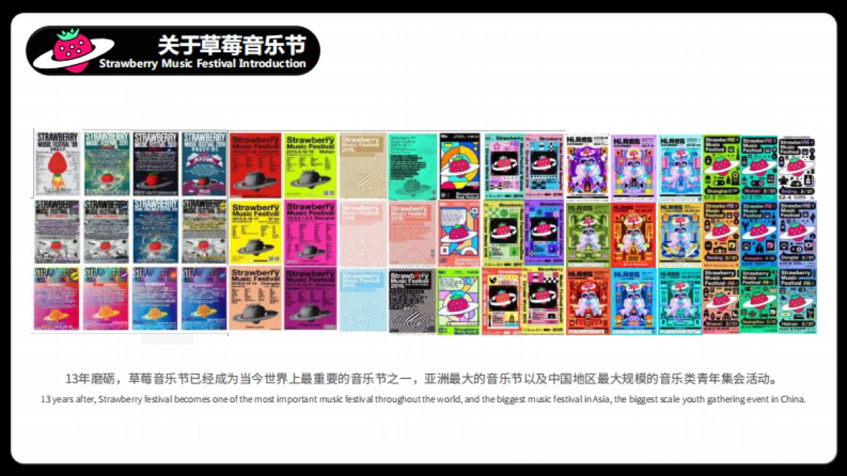 2022草莓音乐节方案&报价-77P_第8页
