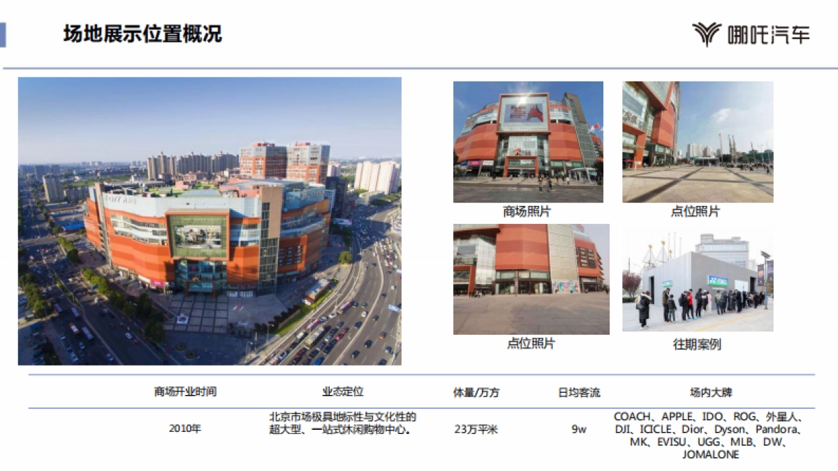 2022哪吒S巡展活动_第5页