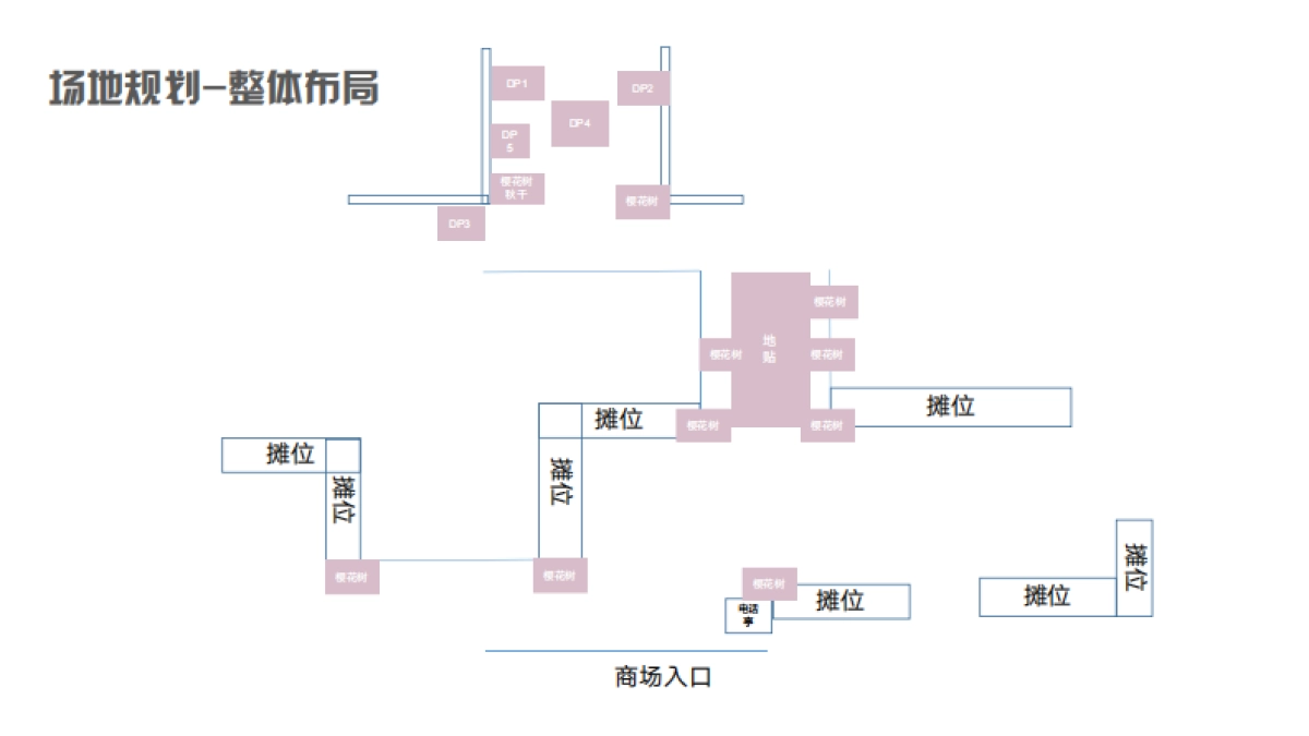 2022深业上城购物中心春日樱花市集活动布置方案_第3页