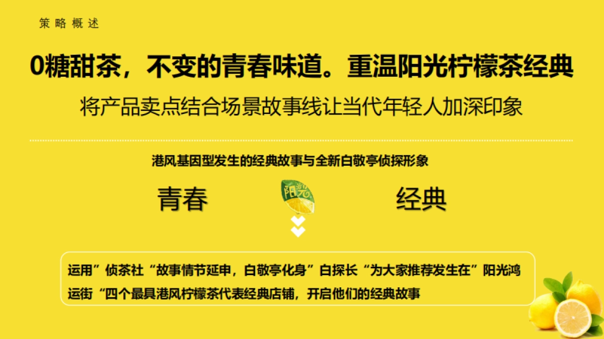 2022阳光红茶茶路演快闪店活动方案_第2页
