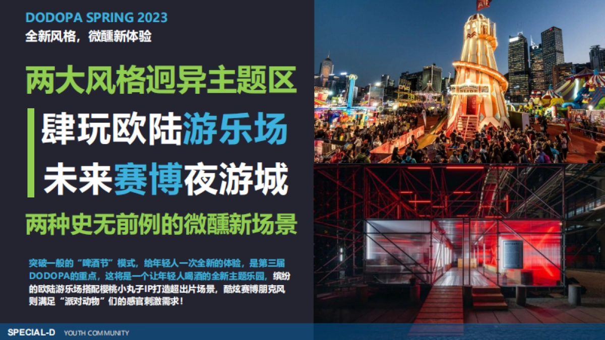 2023SPD-23年活动巡礼_第10页