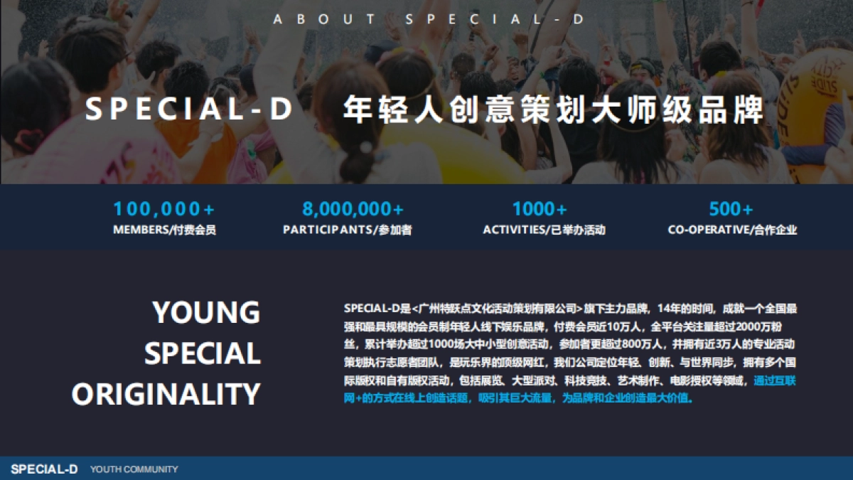 2023SPD-23年活动巡礼_第2页