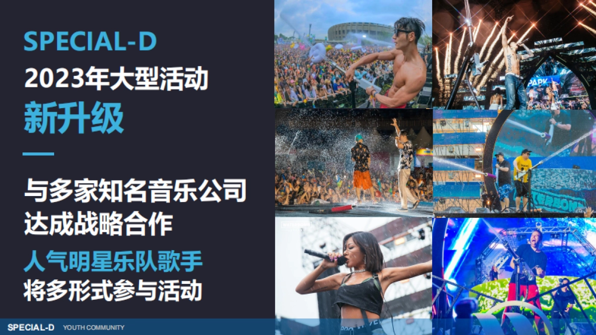 2023SPD-23年活动巡礼_第4页