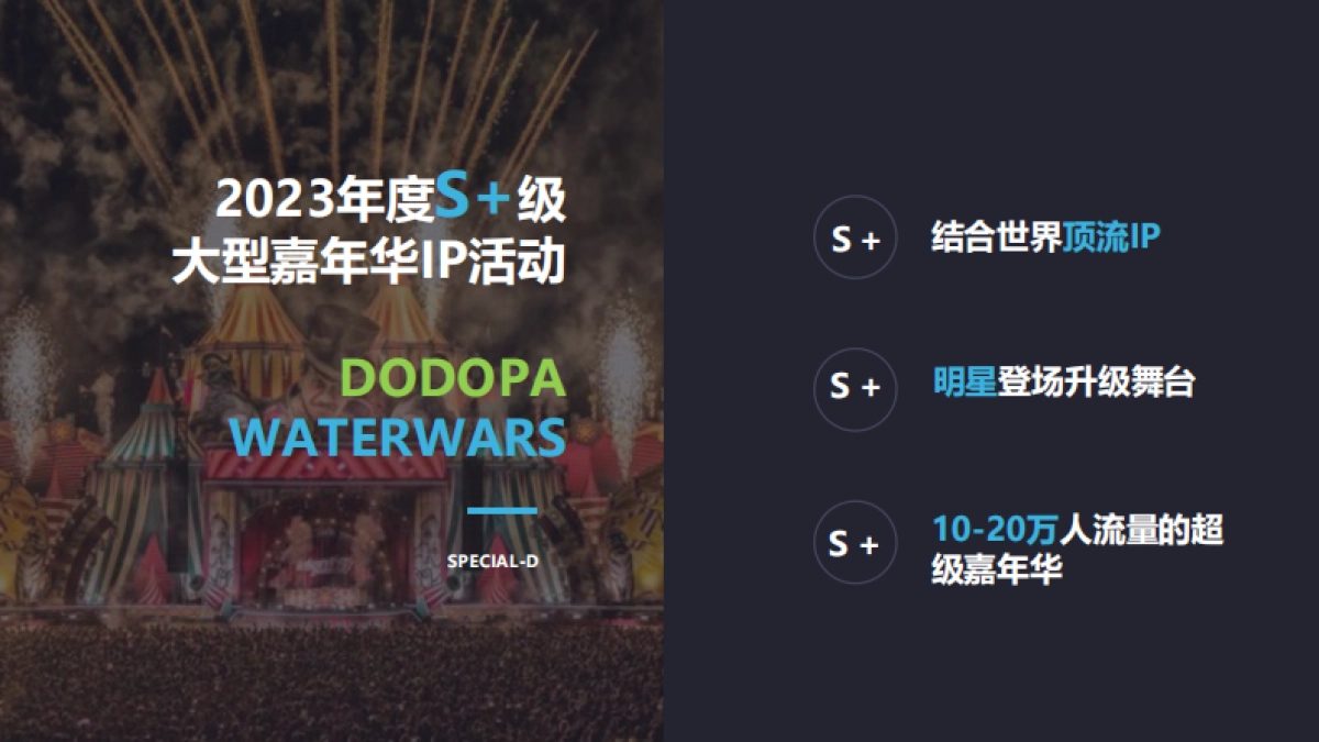 2023SPD-23年活动巡礼_第7页