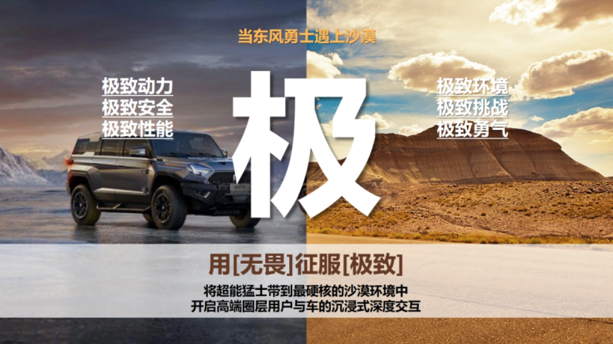 2023东风猛士大型户外活动方案_第2页