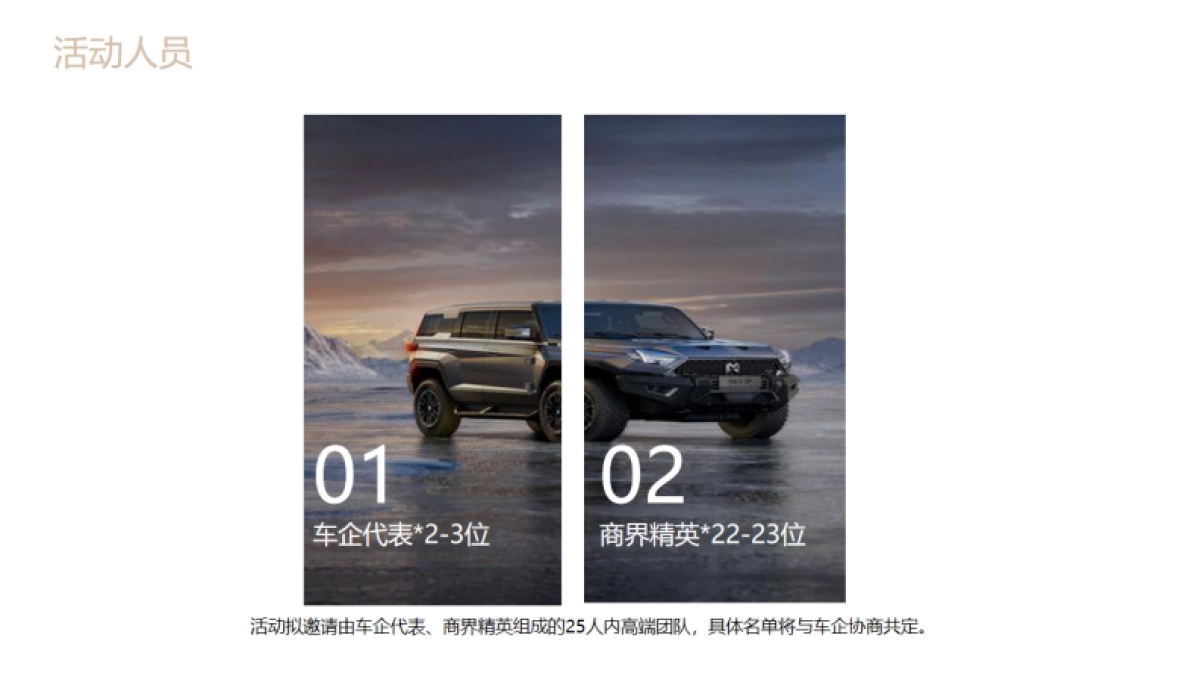 2023东风猛士大型户外活动方案_第6页