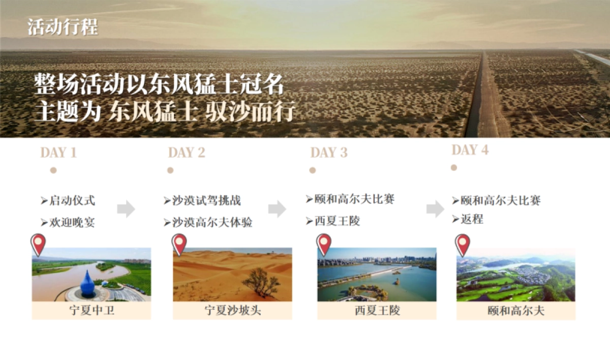 2023东风猛士大型户外活动方案_第8页