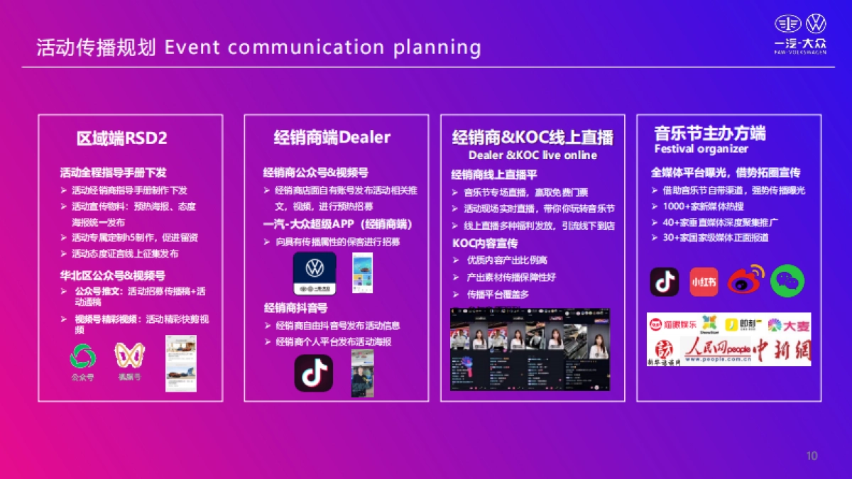 2023年一汽大众华北区无限星空音乐节体验营_第10页